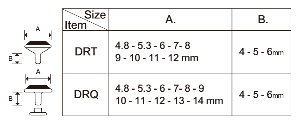 Details for Acrylic Rhinestone Rivets