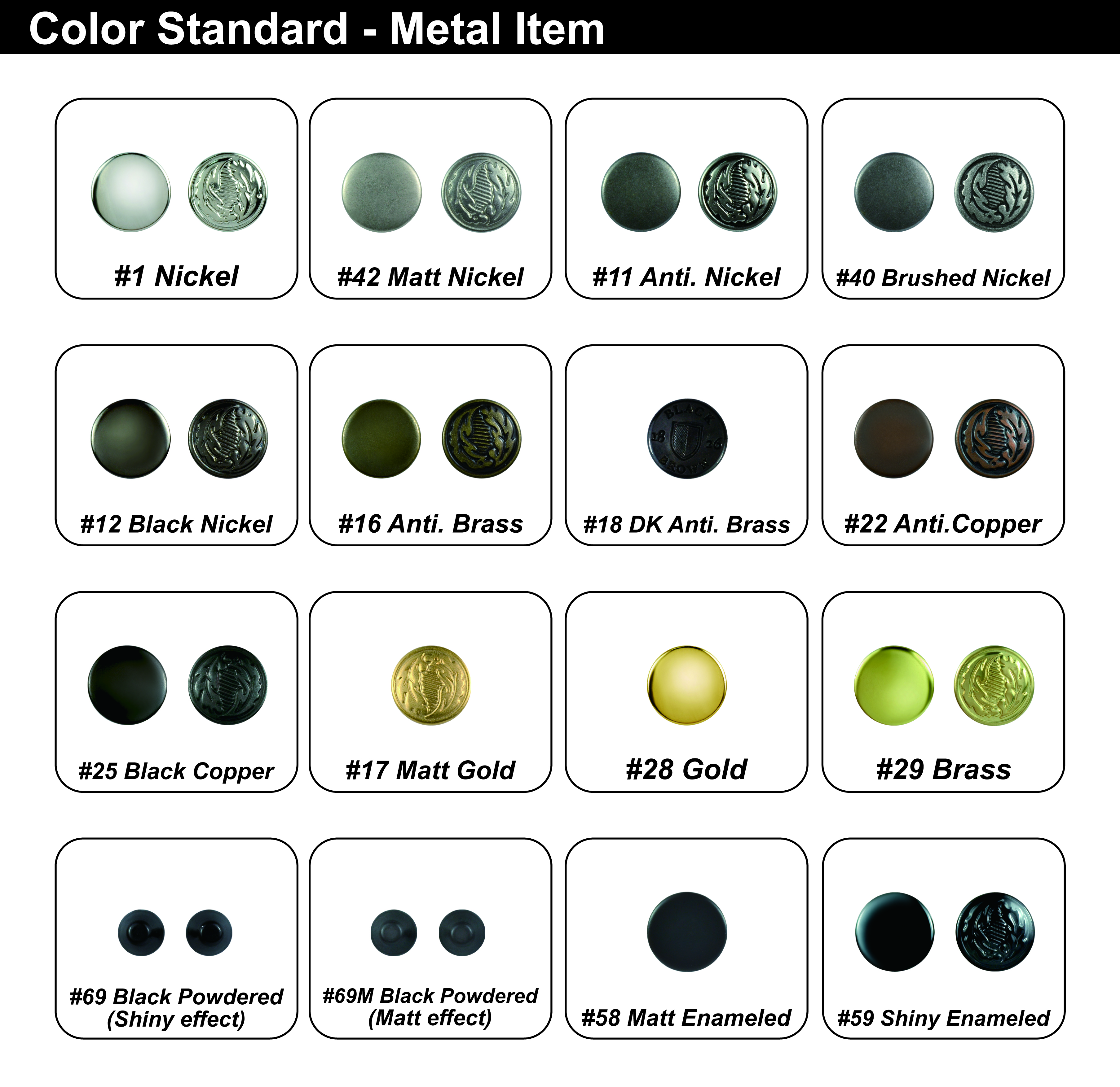 Plating color standard